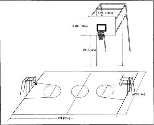 Medidas De Una Cancha De Basketball En Dibujo Para Pintar Y ... Medidas De Una Cancha De Basketball En Dibujo Para Pintar Y ...