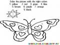 Colorear Mariposa En Ingles