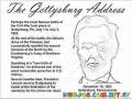 Gettysburg Address Coloring Page