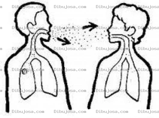 Dibujo para colorear Tuberculosis Y Enfermedades Pulmonares Dibujo Del Contagio De La Tuberculosis Para Pintar Y Colorear