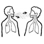 Dibujo para colorear Tuberculosis Y Enfermedades Pulmonares Dibujo Del Contagio De La Tuberculosis Para Pintar Y Colorear
