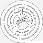 Dibujo para colorear Software Crm En Espanol Para Colorear Y Pintar Su Diagrama
