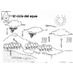 Dibujo para colorear Dibujo Del Ciclo Del Agua Para Colorear E Imprimir