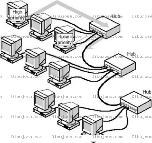 Dibujo para colorear Dibujo Para Colorear Red De Computadoras Con Routers Conectadas En Lan Con Adsl