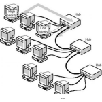 Dibujo para colorear Dibujo Para Colorear Red De Computadoras Con Routers Conectadas En Lan Con Adsl