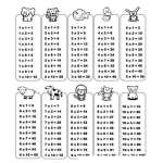 Dibujo para colorear Tablasdemultiplicar Dibujo De Las Tablas De Multiplicar Del 1 Al 10 Para Pintar Y Colorear Todas Las Tablas De Multiplicar Del Uno Al Diez Del1al10 T