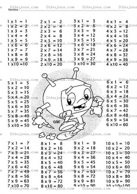 Dibujo para colorear Las Tablas De Multiplicar Para Pintar Y Colorear