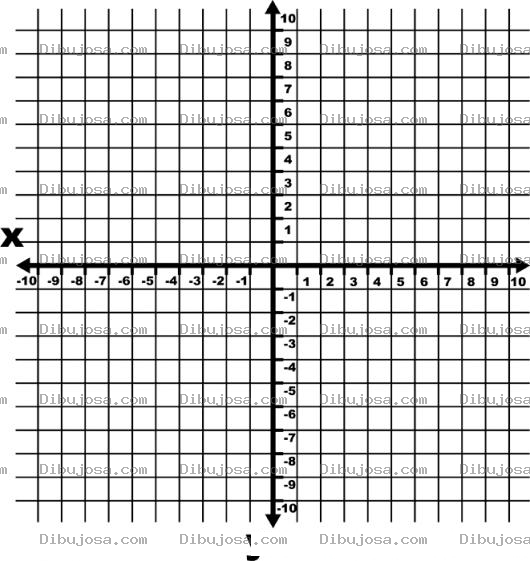 Dibujo para colorear Plano Cartesiano Gratis Para Imprimir Y Dibujar Funciones De Eje X Y Eje Y Para Graficar Parabolas O Funciones Matematicas