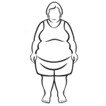 Dibujo para colorear Dibujo De Mujer Obesa Para Pintar Y Colorear