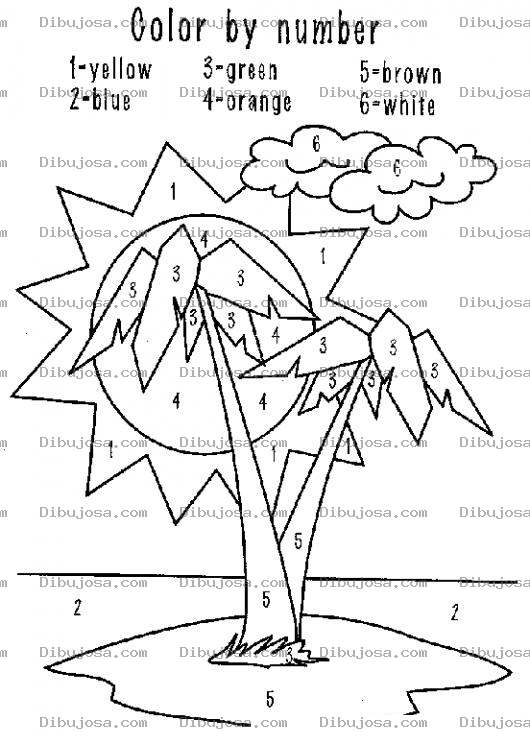 Dibujo para colorear Colorear Por Numeros En Ingles Una Isla Con Dos Palmeras 1amarrillo 2azul 3verde Anaranja 5cafe Y 6blanco