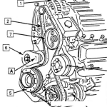 Dibujo para colorear Dibujo De Fajas De Motor Para Pintar Y Colorear Motor De Carro
