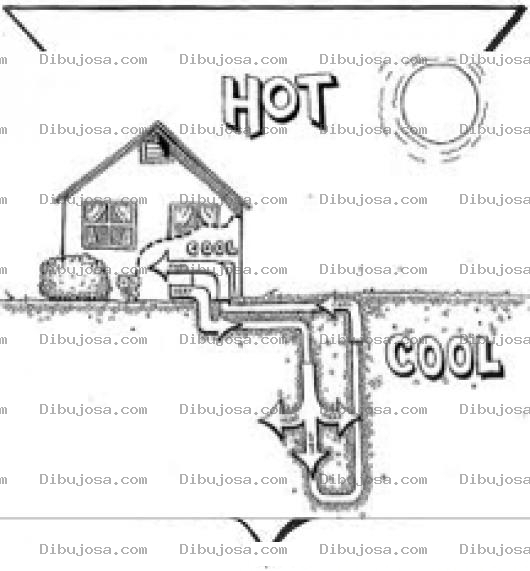 Dibujo para colorear Sistema De Enfriamiento Y Aire Acondicionado Por Medio De La Tierra Para Colorear Tuberia En Tierra Para Refrescar Una Casa