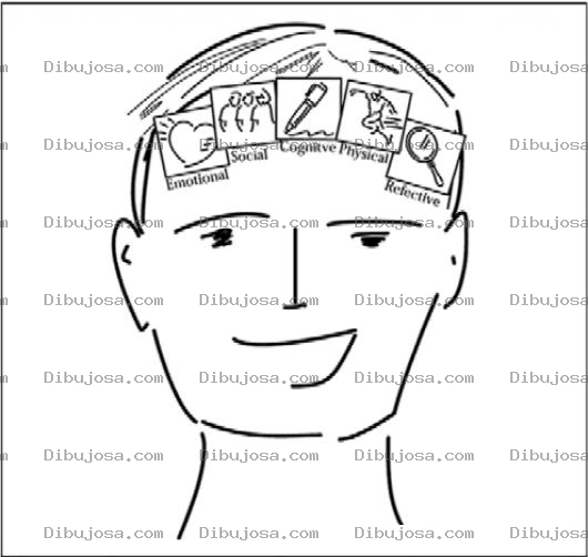 Dibujo para colorear Mente Fotografica Dibujo De Un Hombre Con Muchas Fotos En Su Mente Para Pintar Y Colorear Mente Cooliris