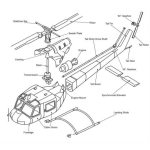 Dibujo para colorear Las Partes De Un Helicoptero Dibujo De Un Helicoptero Desarmado Para Pintar Y Colorear Partesdeunhelicoptero