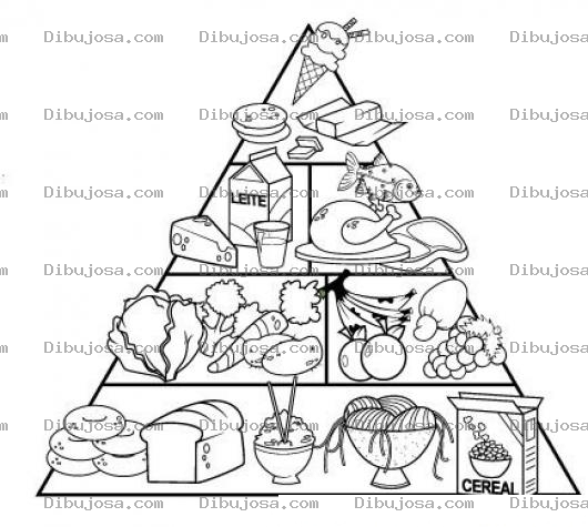 Dibujo para colorear Piramide Alimentica Para Colorear