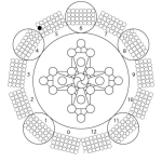 Dibujo para colorear Mandala De Circulos Para Pintar Y Colorear Mandala De Rueditas Chibolas Y Circulitos Con Los Numeros Del 0 Al 12