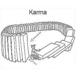 Dibujo para colorear Dibujo Del Karma Para Pintar Y Colorear